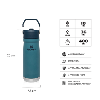 BOTELLA STANLEY FLIP STRAW BOTELLA 650 ML
