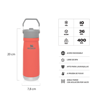BOTELLA STANLEY FLIP STRAW BOTELLA 650 ML