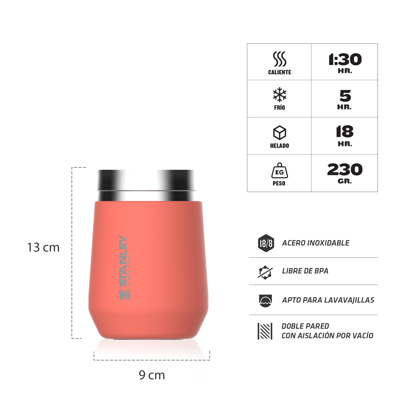 VASO STANLEY GO EVERYDAY 295 ML C/TAPA