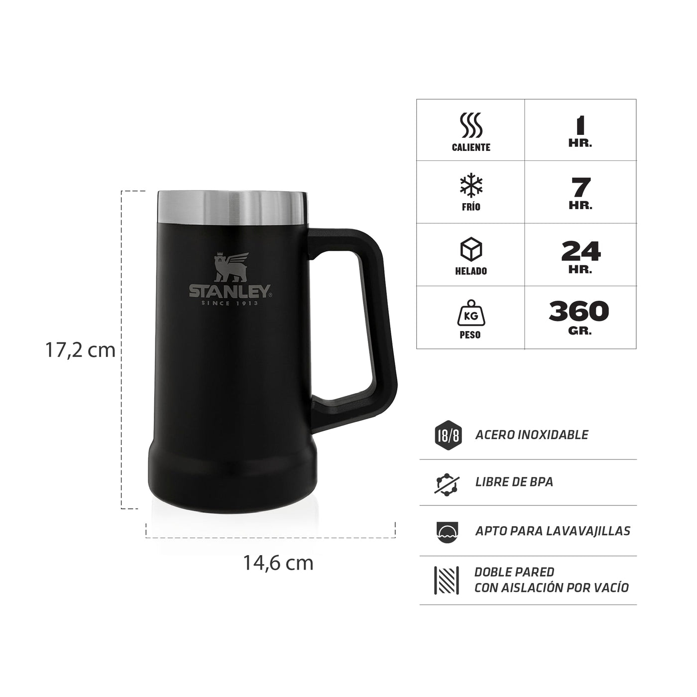 CHOP STANLEY ADVENTURE 709 ML