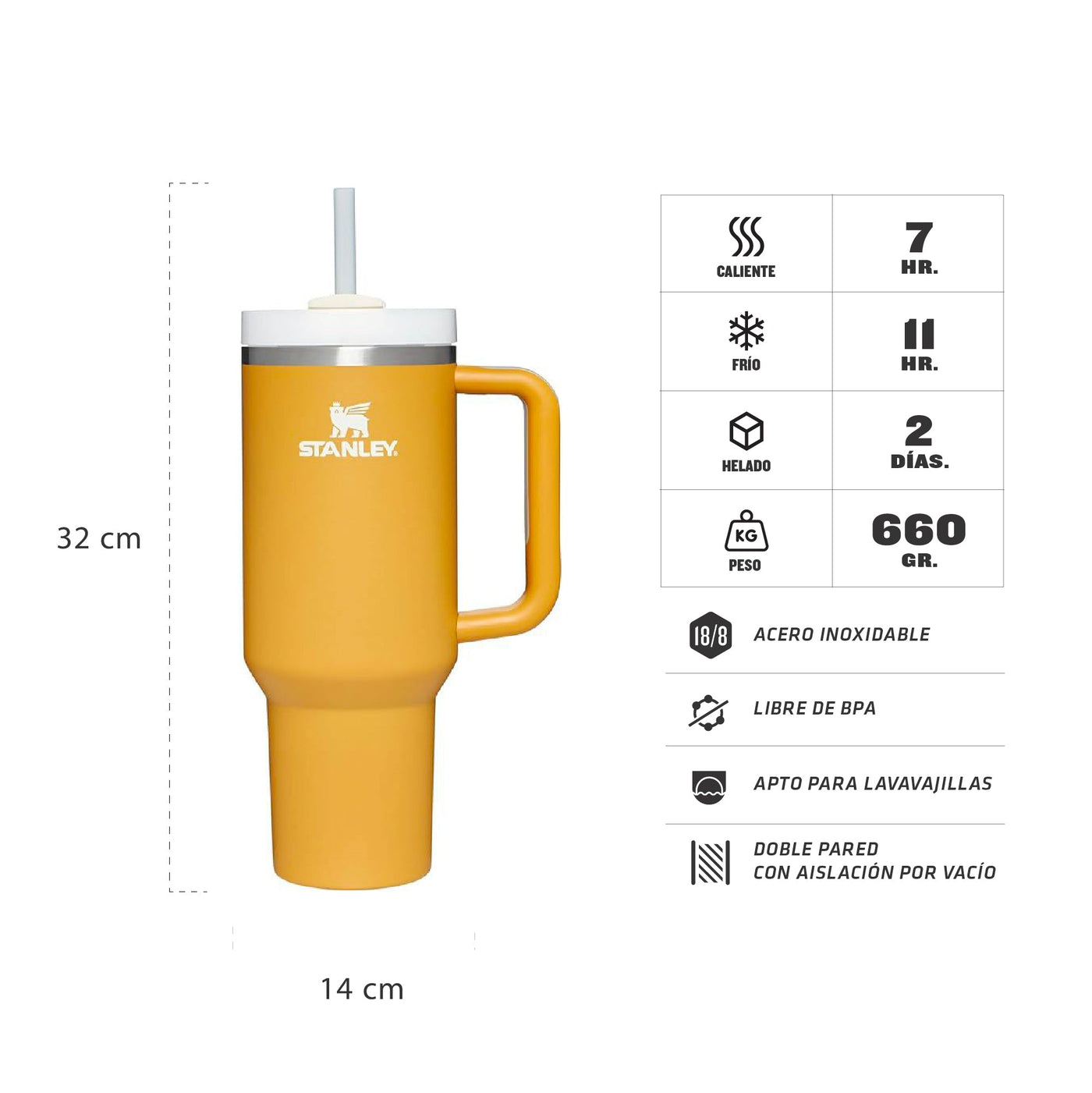 Vaso Stanley Quencher 2.0 Tumbler 1,18 Lts