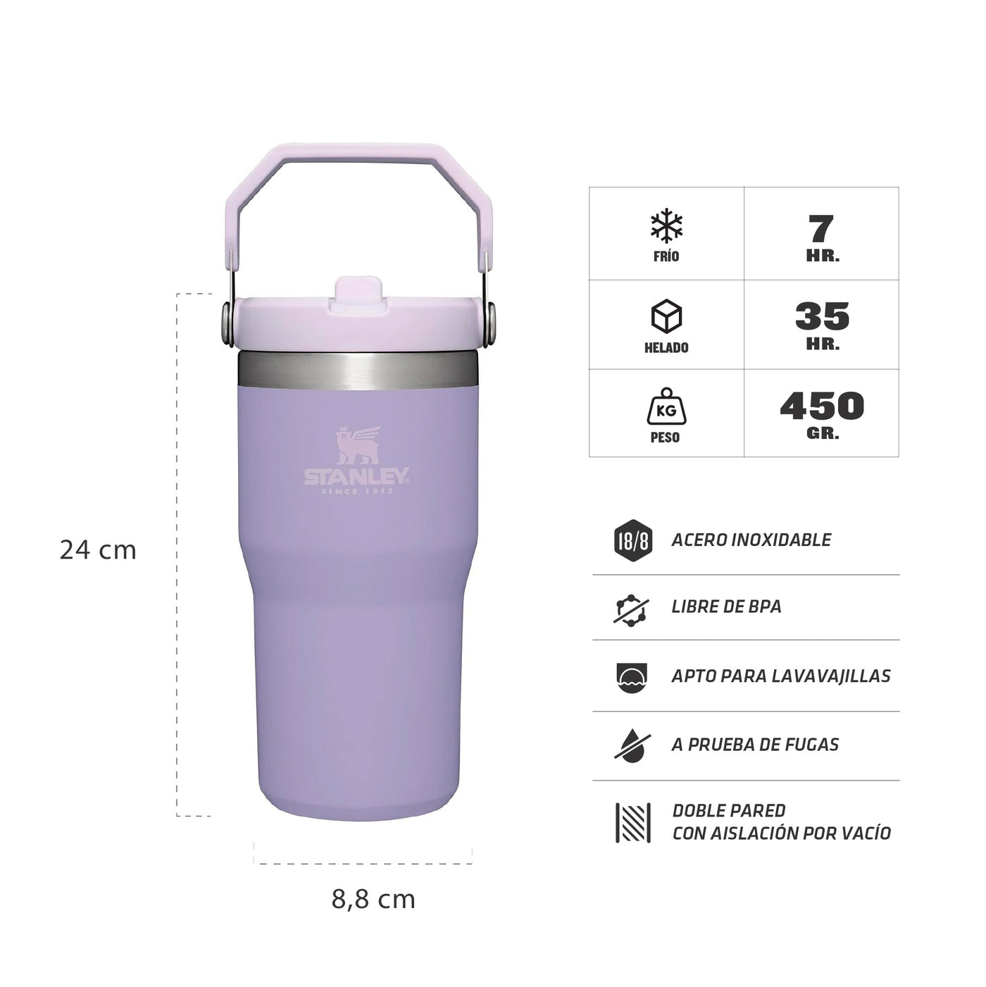 BOTELLA STANLEY FLIP STRAW TUMBLER 591ML