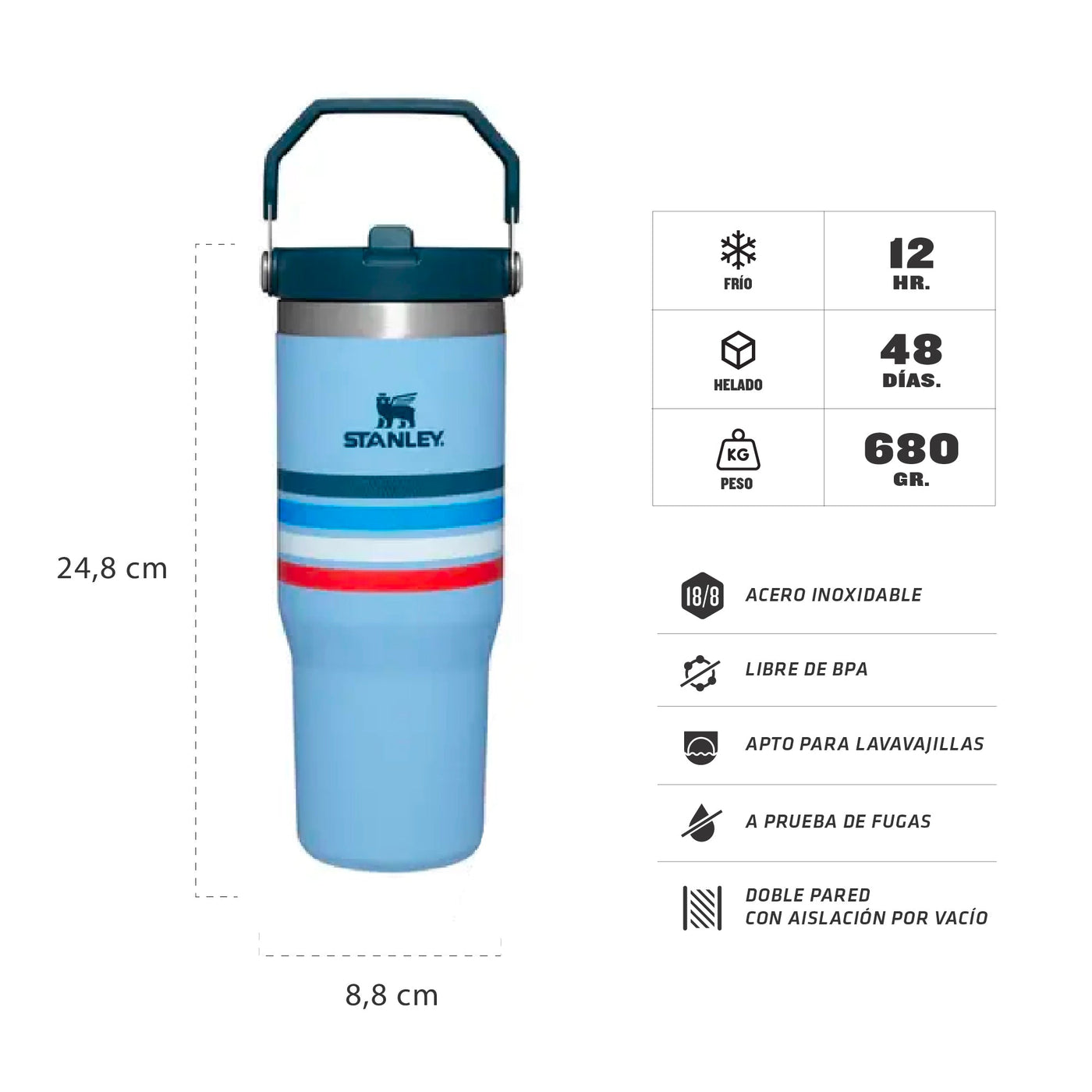 BOTELLA STANLEY FLIP STRAW TUMBLER 887 ML